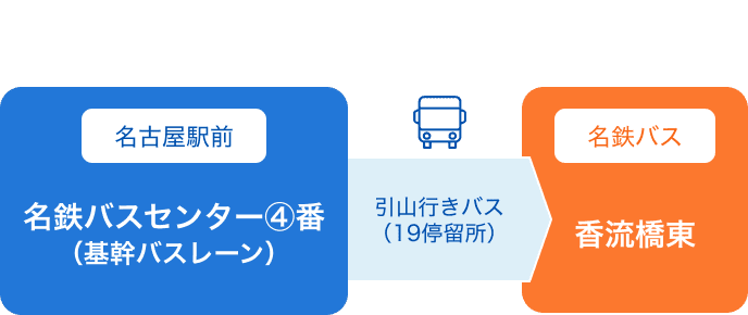 名鉄バスセンター④番 引山行きバス（19停留所）