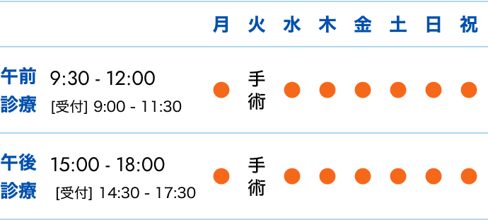 診療時間の表
